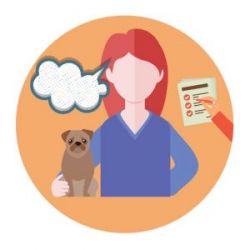 Step 3
Ask your vet if compounded medication would be a better treatment for your pet
